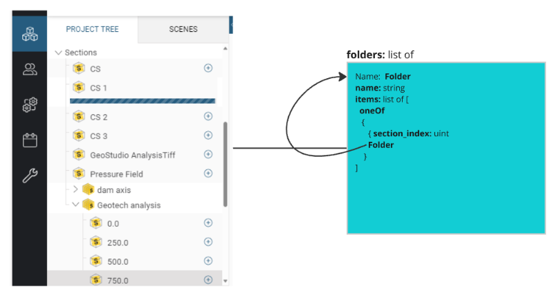 folders
